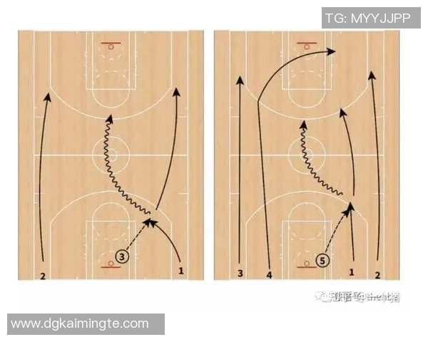 南京篮球队快攻战术解析与战绩影响探讨